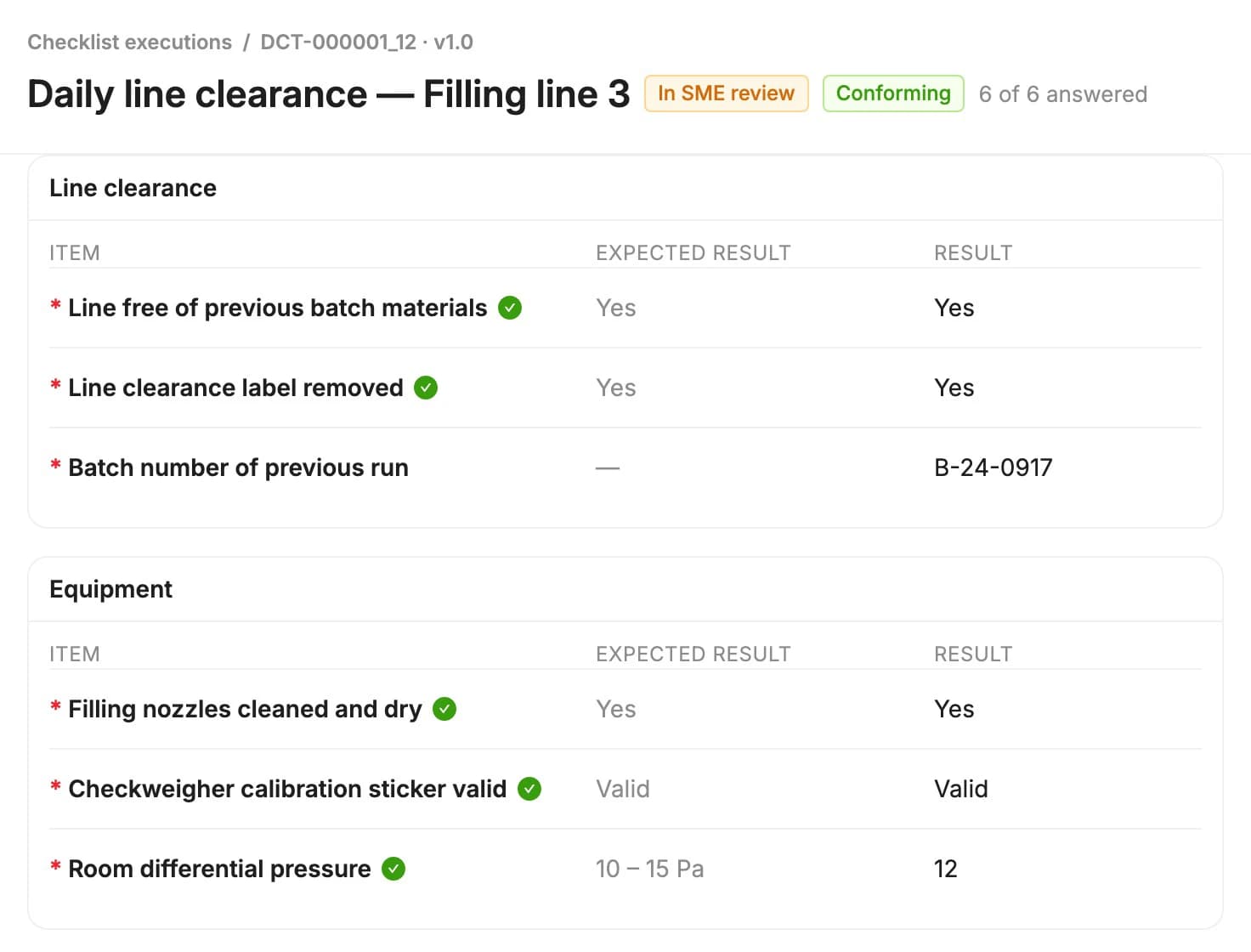 Une checklist de vide de ligne soumise, où chaque réponse est comparée au résultat attendu et marquée conforme.